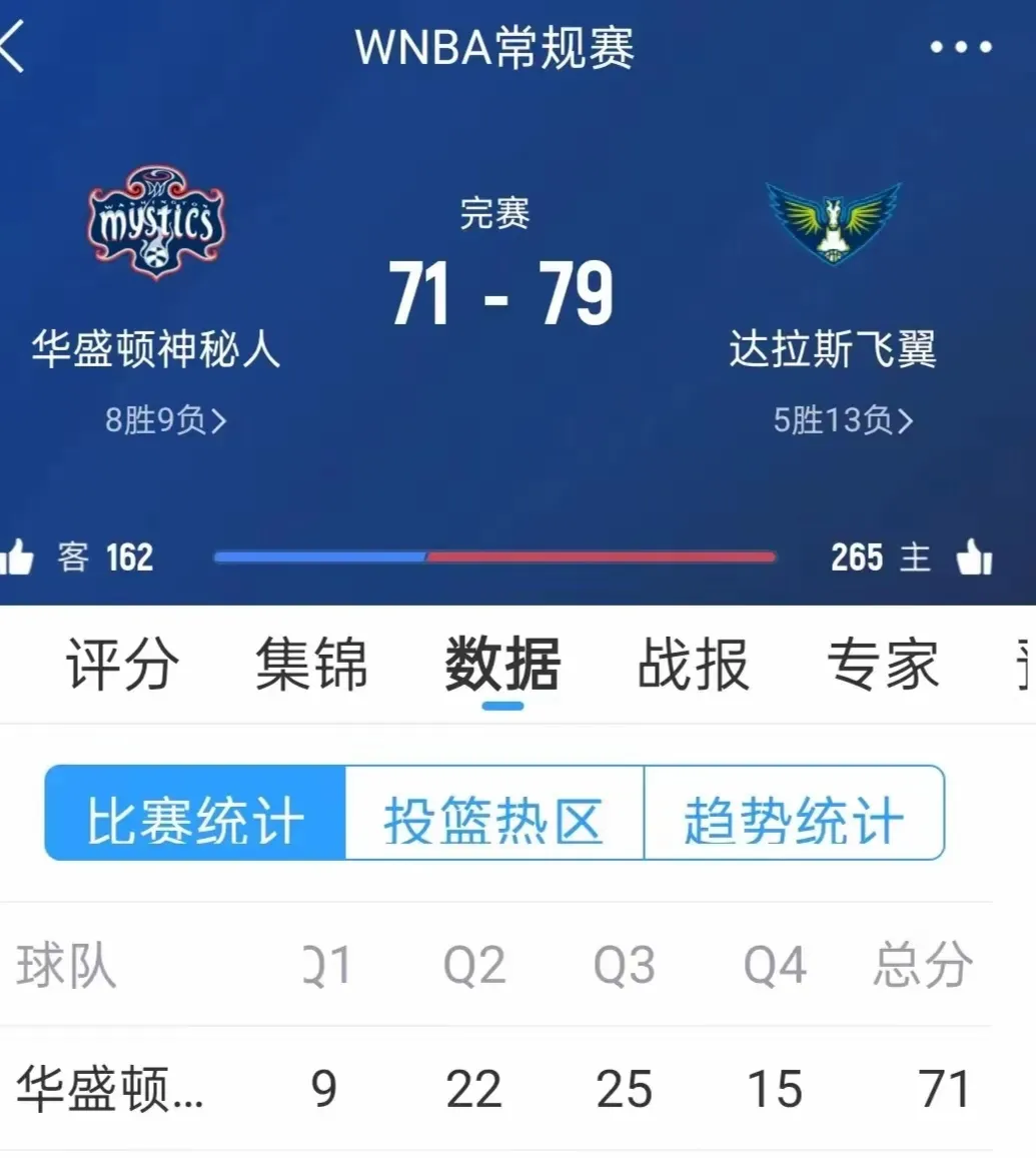 里程碑夜！马德里竞技战术微调，NBA常规赛今晨刷纪录，质疑声仍在，纪律约束更严格的简单介绍